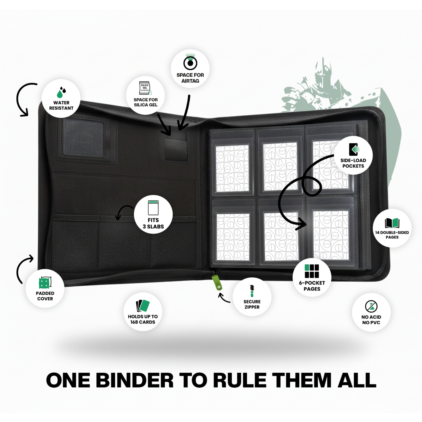 Protecc Guardium Semi-Rigid Card Holder Binder