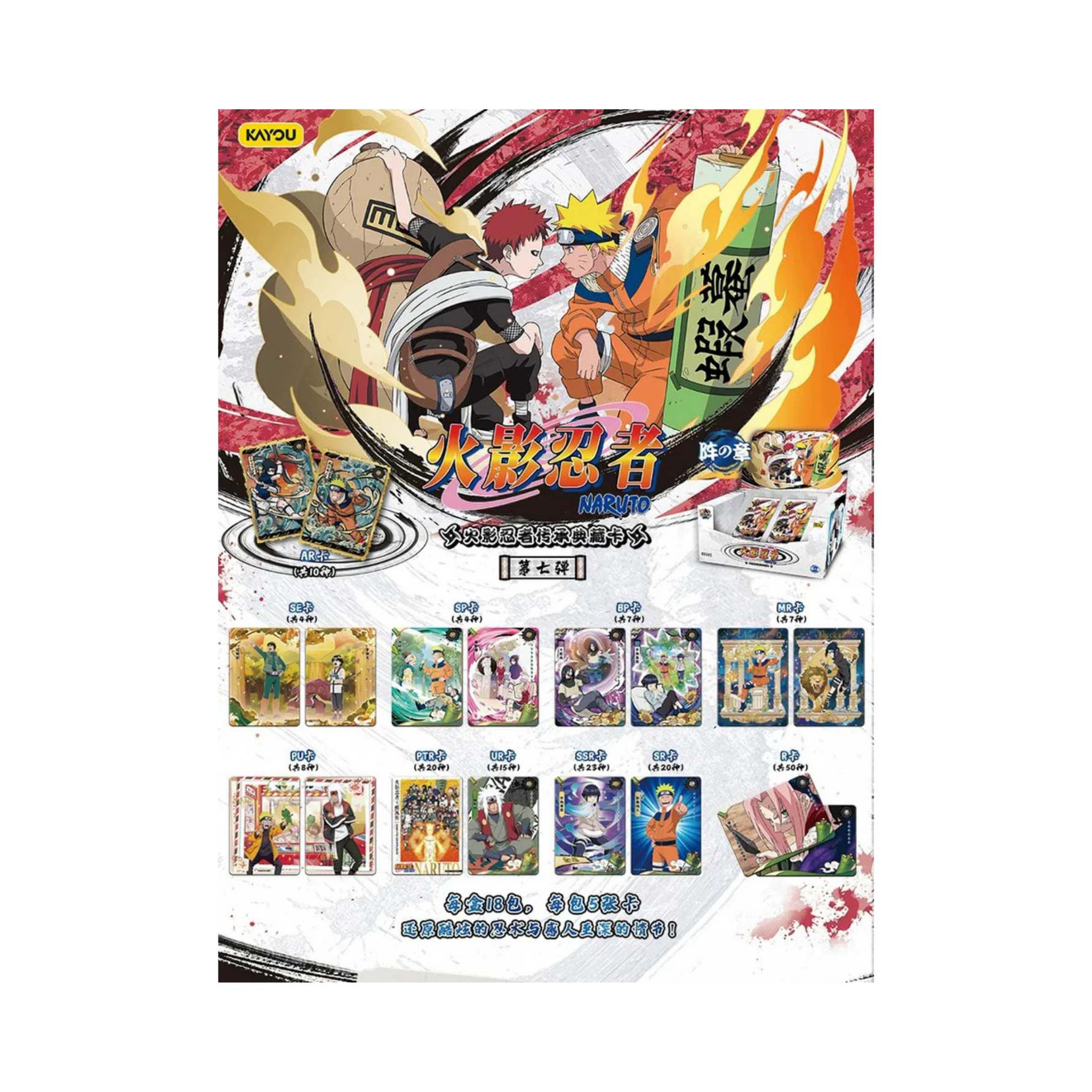 Naruto Kayou Chapter of Formation (T4W7) Box - Simplified Chinese