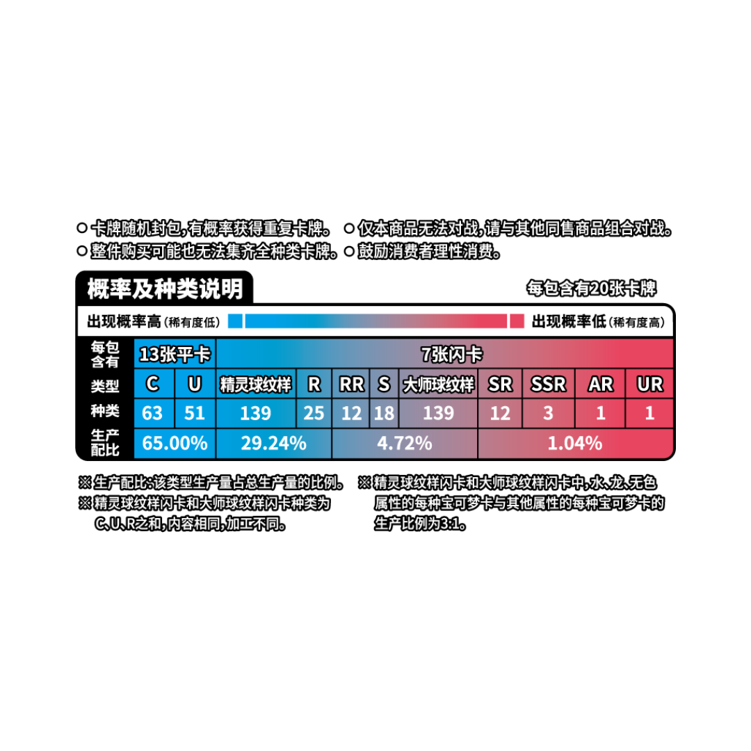 Pokémon 151 Hope 151C Jumbo Box - Simplified Chinese 
