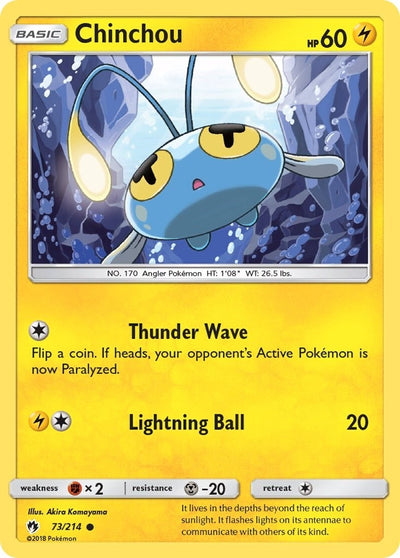 Image for Chinchou (SM - Lost Thunder) (73/214) - Pokemon