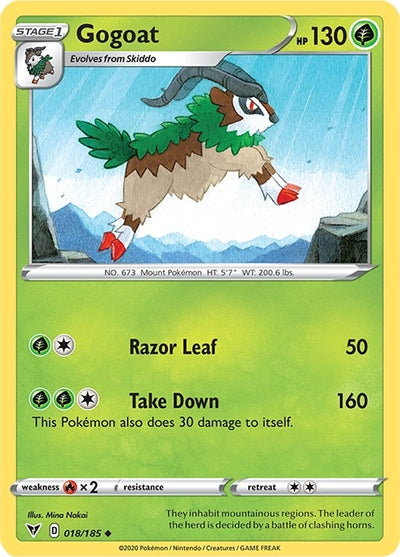 Image for Gogoat (SWSH04: Vivid Voltage) (018/185) - Pokemon