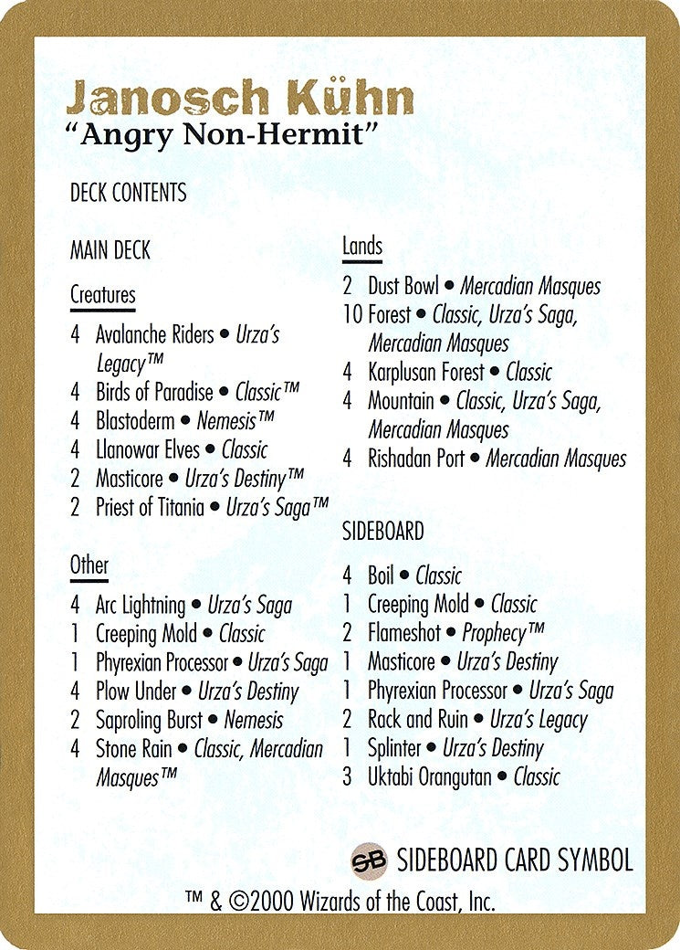 2000 Janosch Kuhn Decklist Card (World Championship Decks)