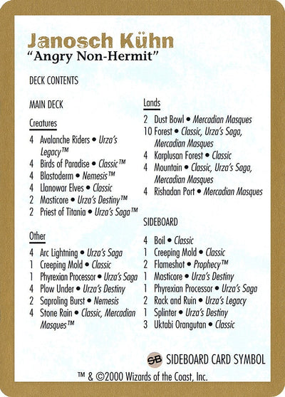 2000 Janosch Kuhn Decklist Card (World Championship Decks)