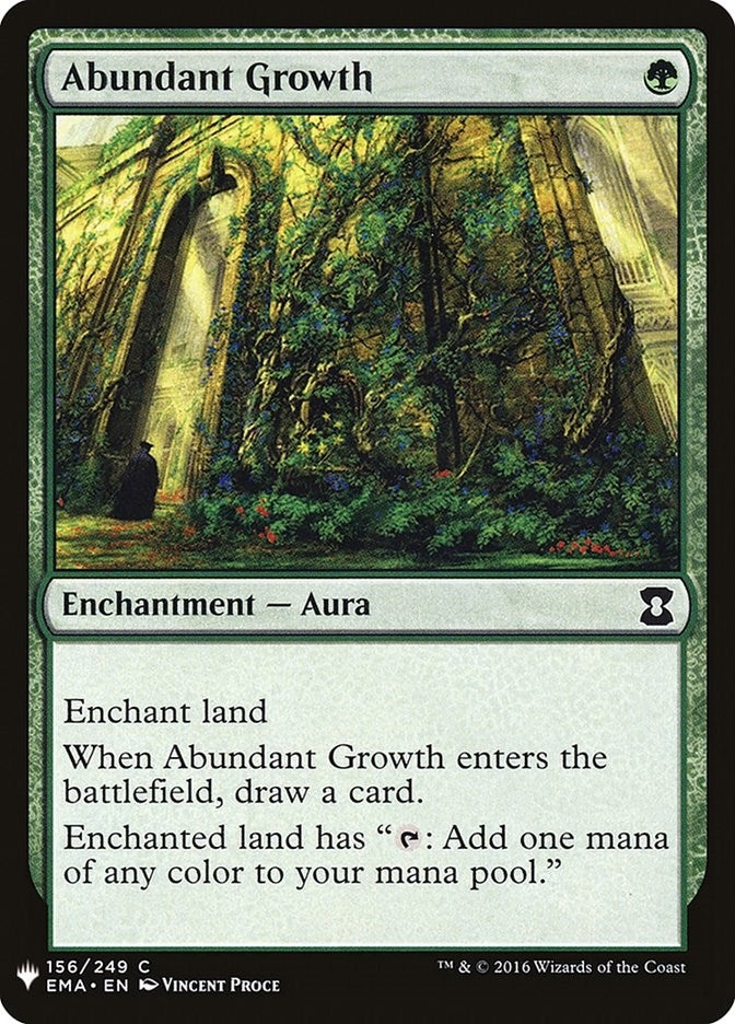 Abundant Growth (The List Reprints) (156)