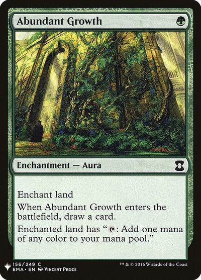 Abundant Growth (The List Reprints) (156)