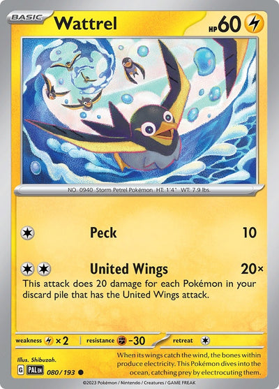 Image for Wattrel (SV02: Paldea Evolved) (080/193) - Pokemon