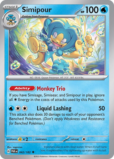 Image for Simipour (SV04: Paradox Rift) (042/182) - Pokemon
