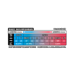 Pokémon Victory Star Guide CS6.5C Box - Simplified Chinese 