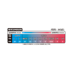 Pokémon Scorching Skies CS3.5C Box | Simplified Chinese