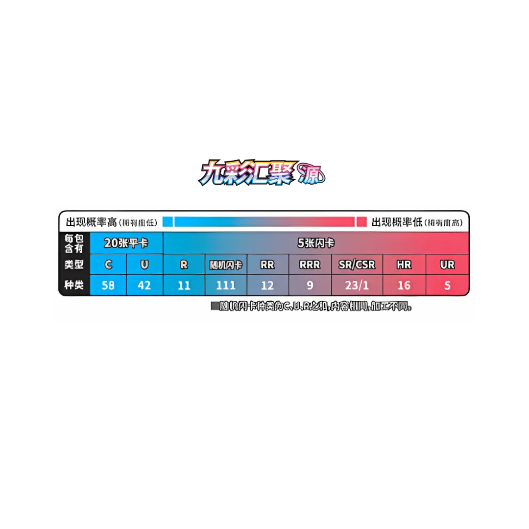 Pokémon Nine Colors Gathering CS4bC Jumbo Box - Simplified Chinese 